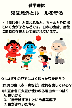 一般向け節分雑学とクイズのイラストデザイン例